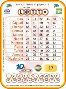 Estrazioni del Lotto, Superenalotto e 10eLotto di oggi 17 giugno 2017 n.72